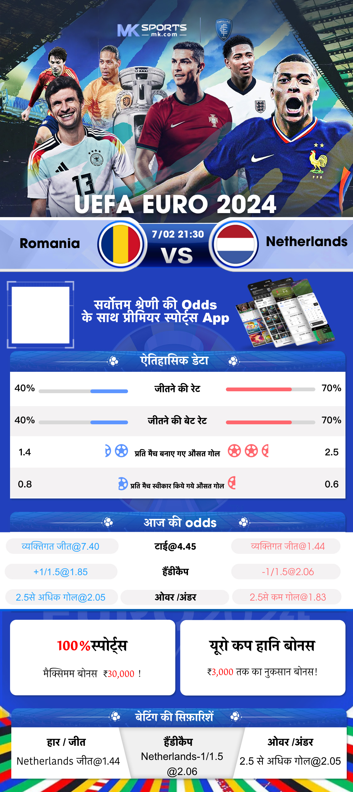 Lottery Sambad  2024 Result Today 1 PM, 6 PM, 8 PM