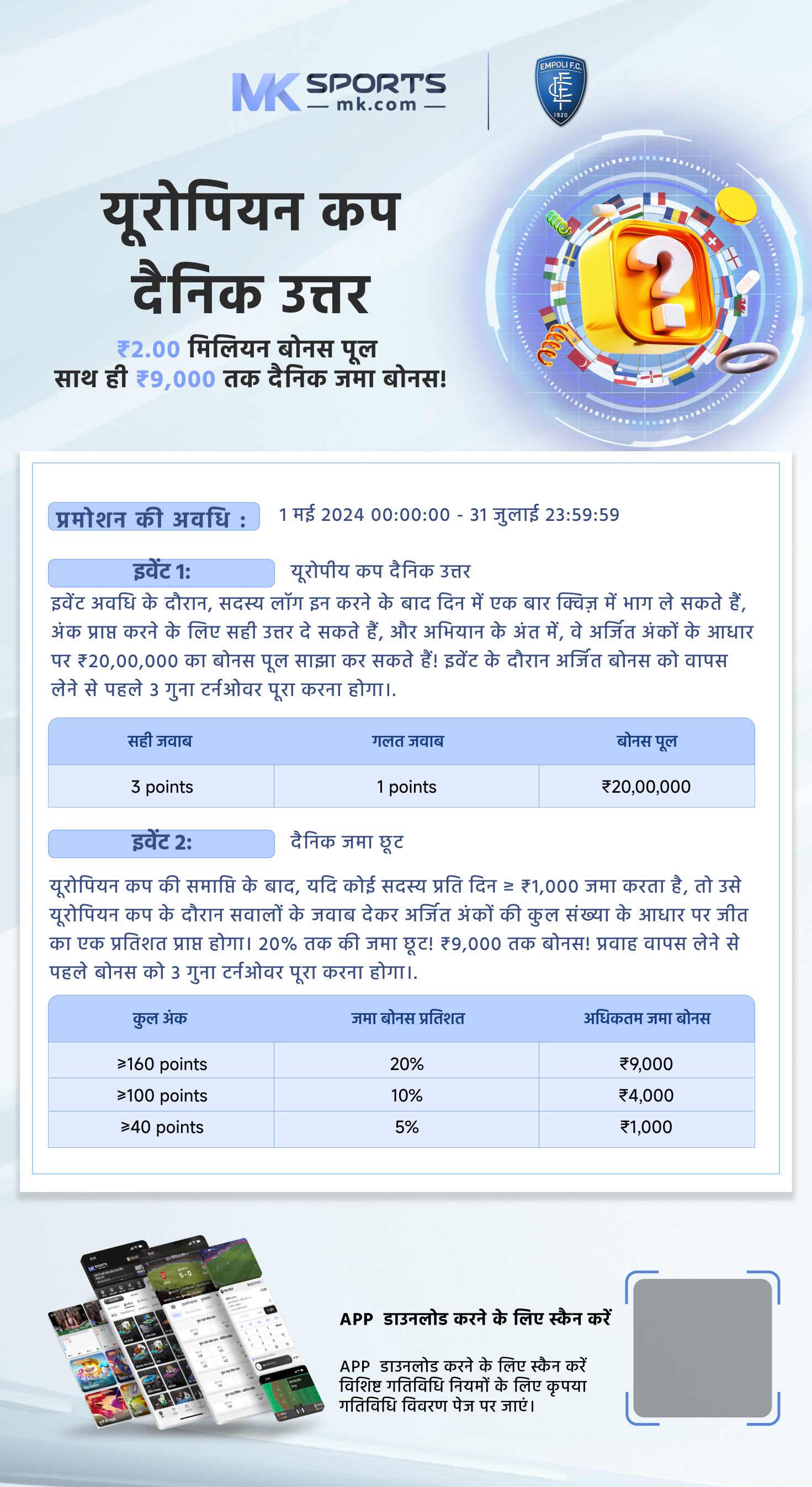 acpdc merit list 2024