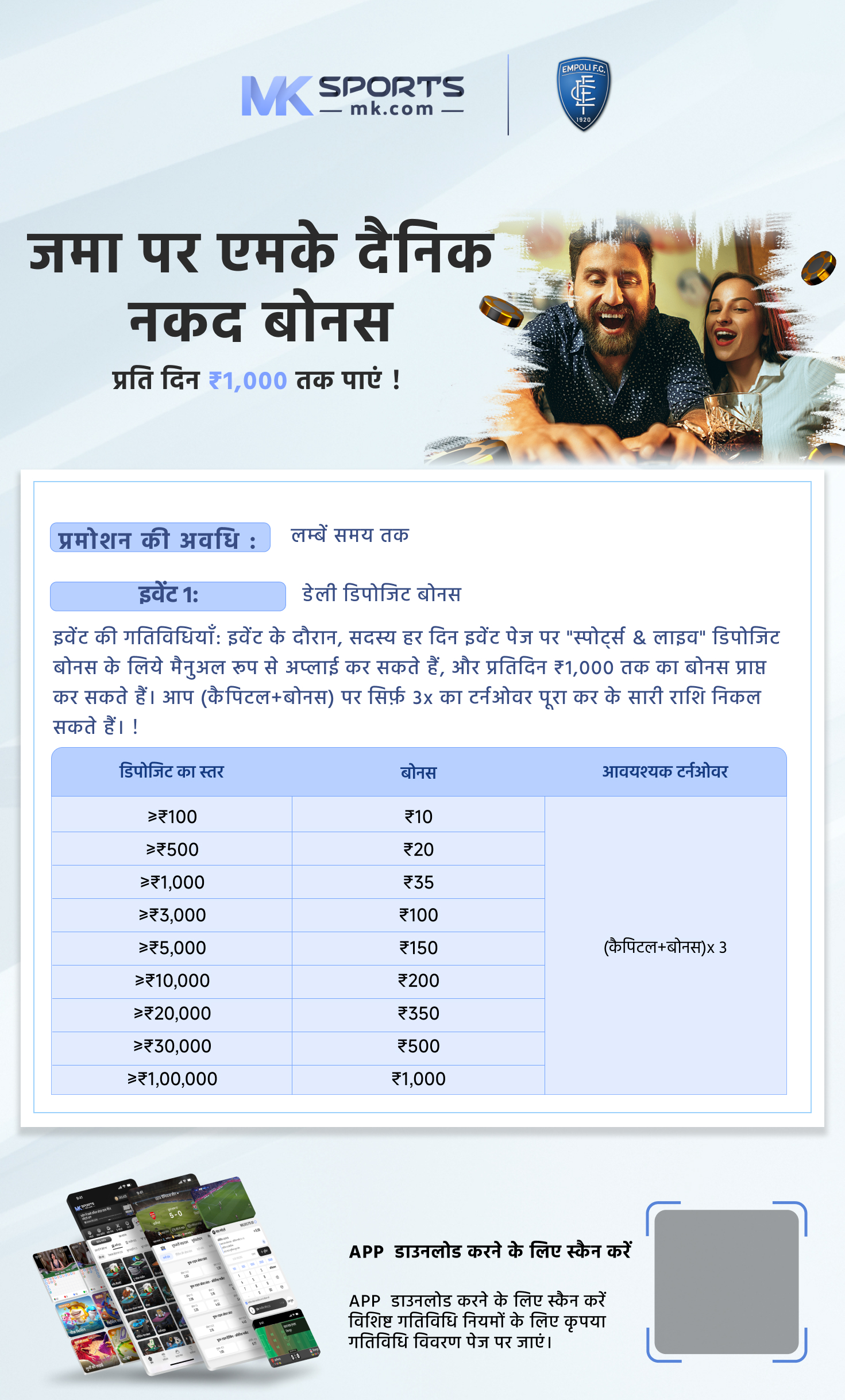 chetak result chart