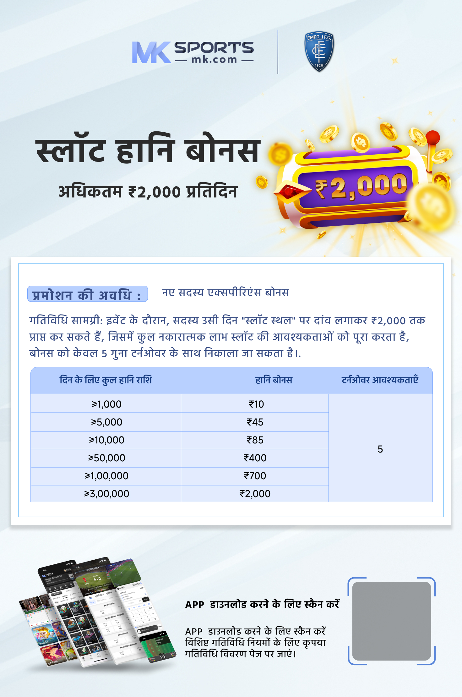 choda chodi dear lottery result