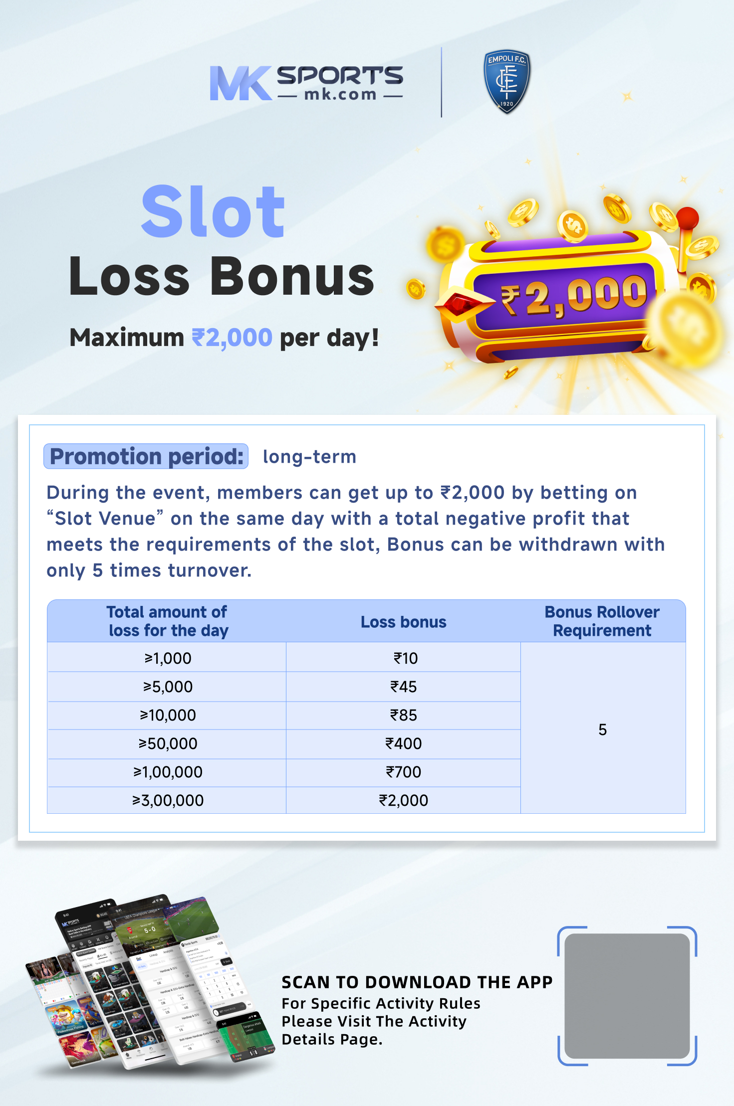 KERALA LOTTERY RESULTS - JACKPOT GUESSING