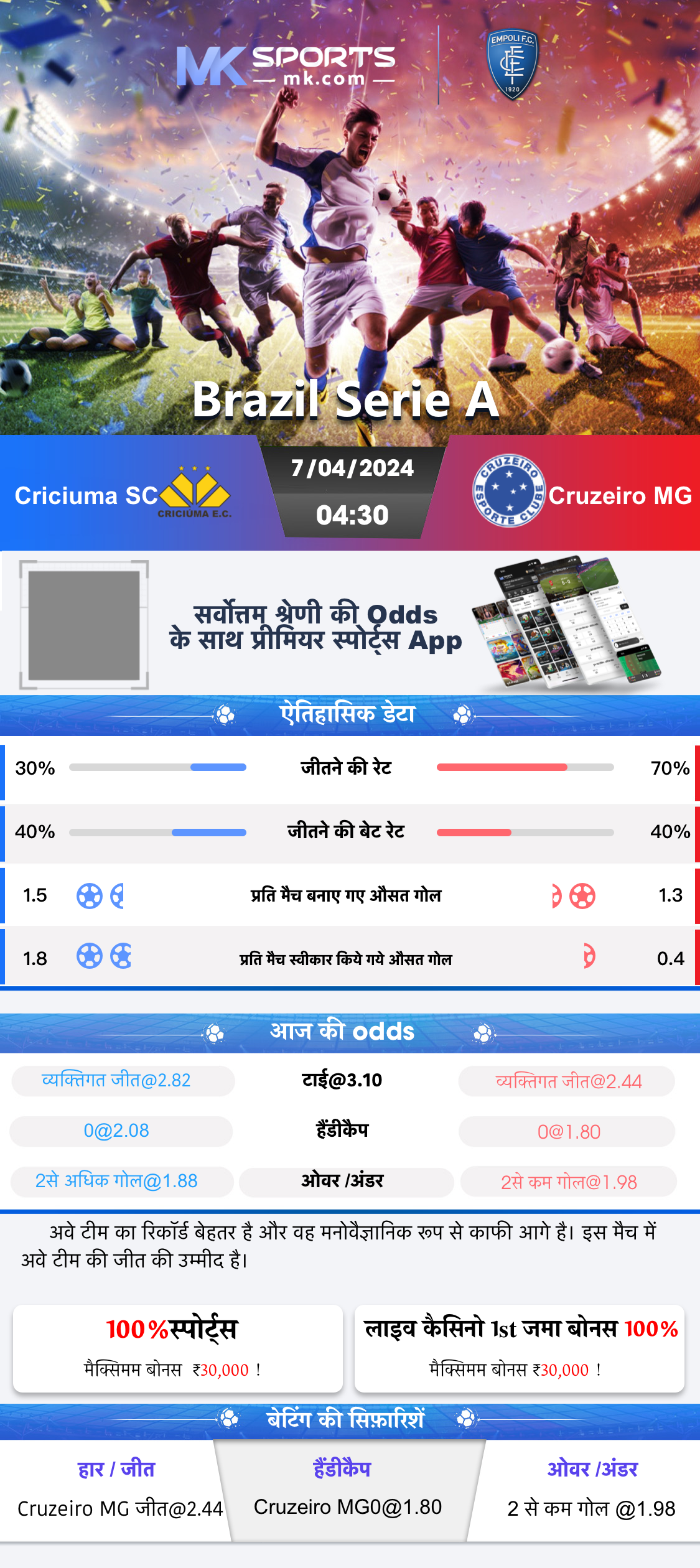 kerala monthly result