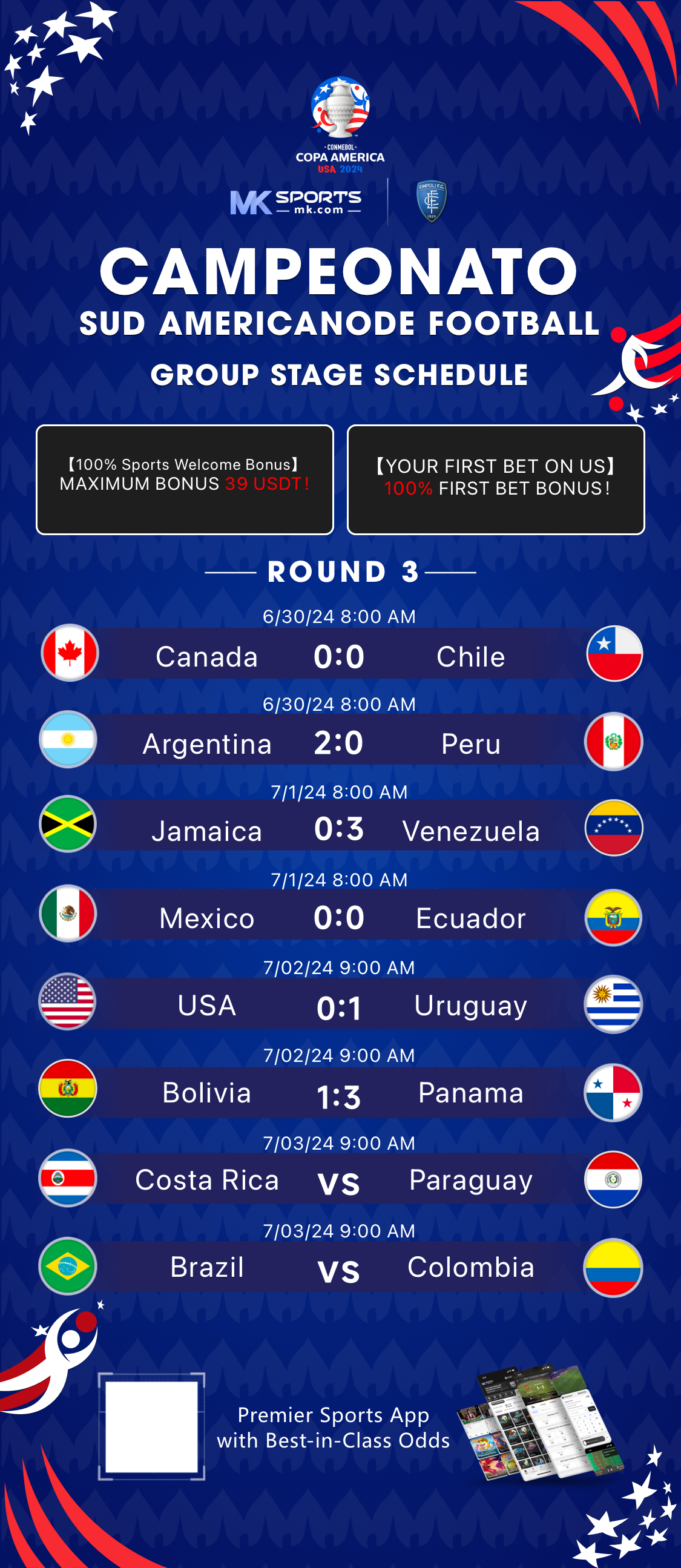 live soccer scores results all today