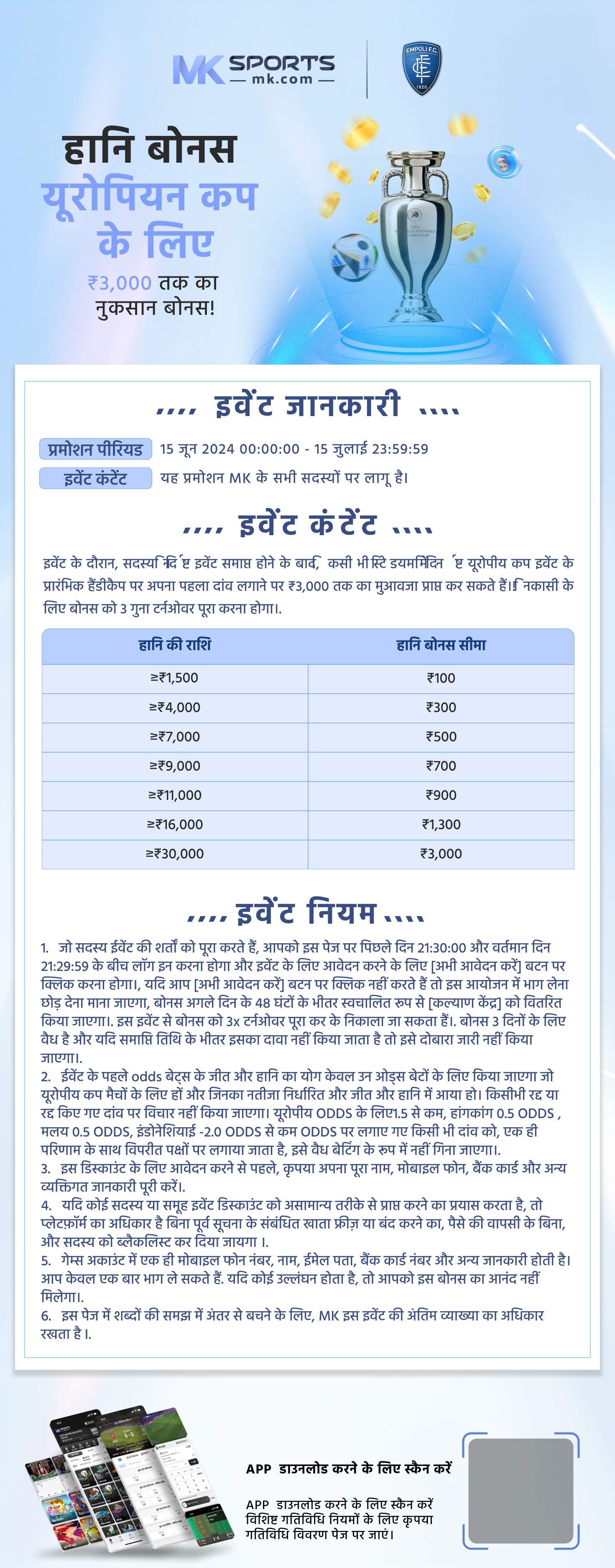 Ponda Goa Donation coupon Result