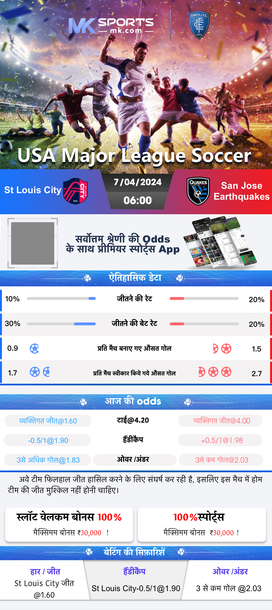 malabar result chart