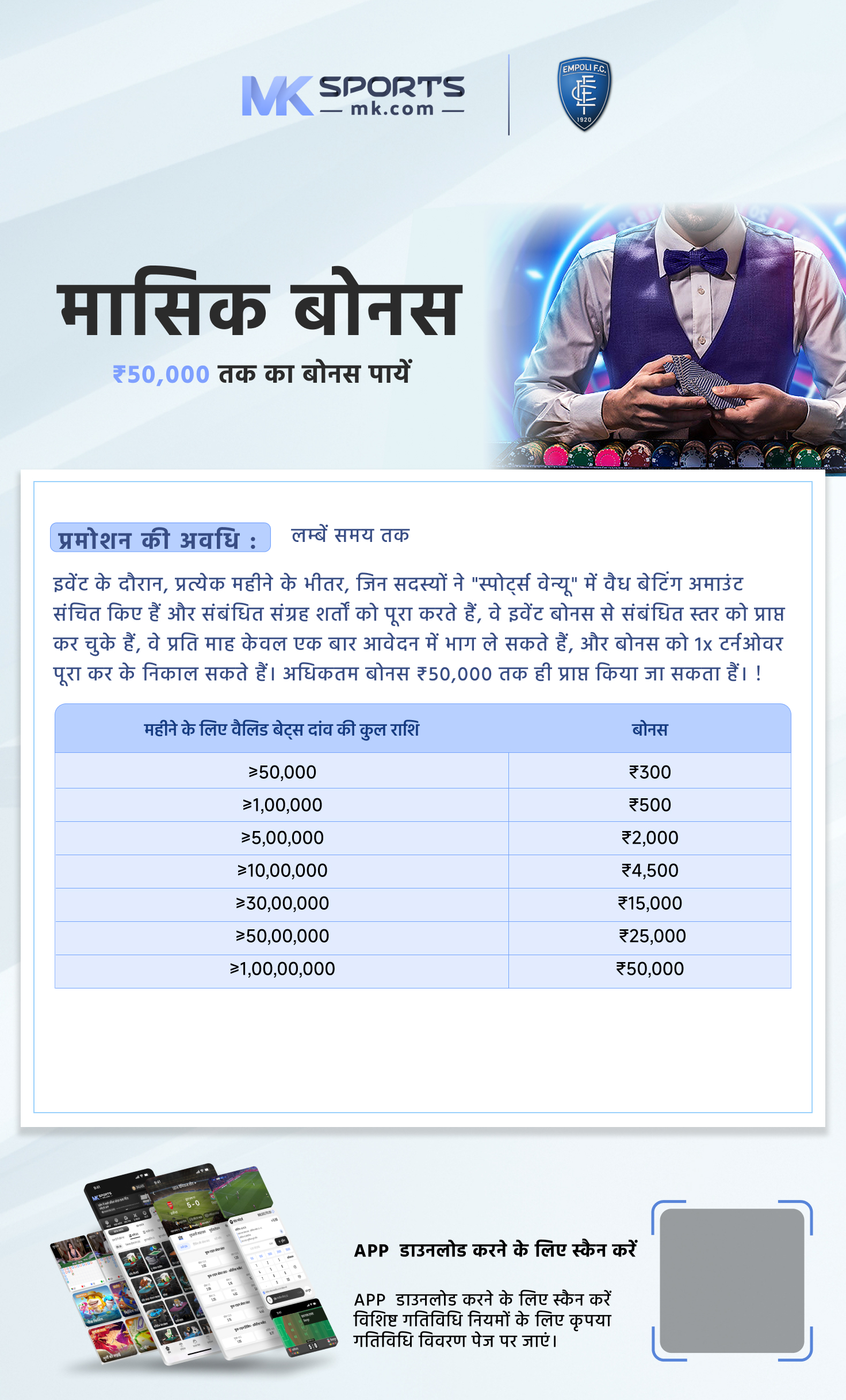 minimum plot size for bda approval